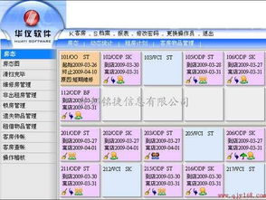 成都、德陽、綿陽三地酒店管理軟件的應(yīng)用與發(fā)展